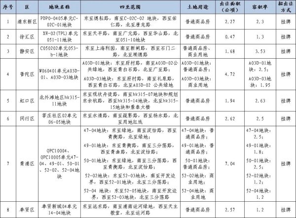 专业杠杆炒股公司 6连板山东墨龙：公司不存在违反信息公平披露的情形